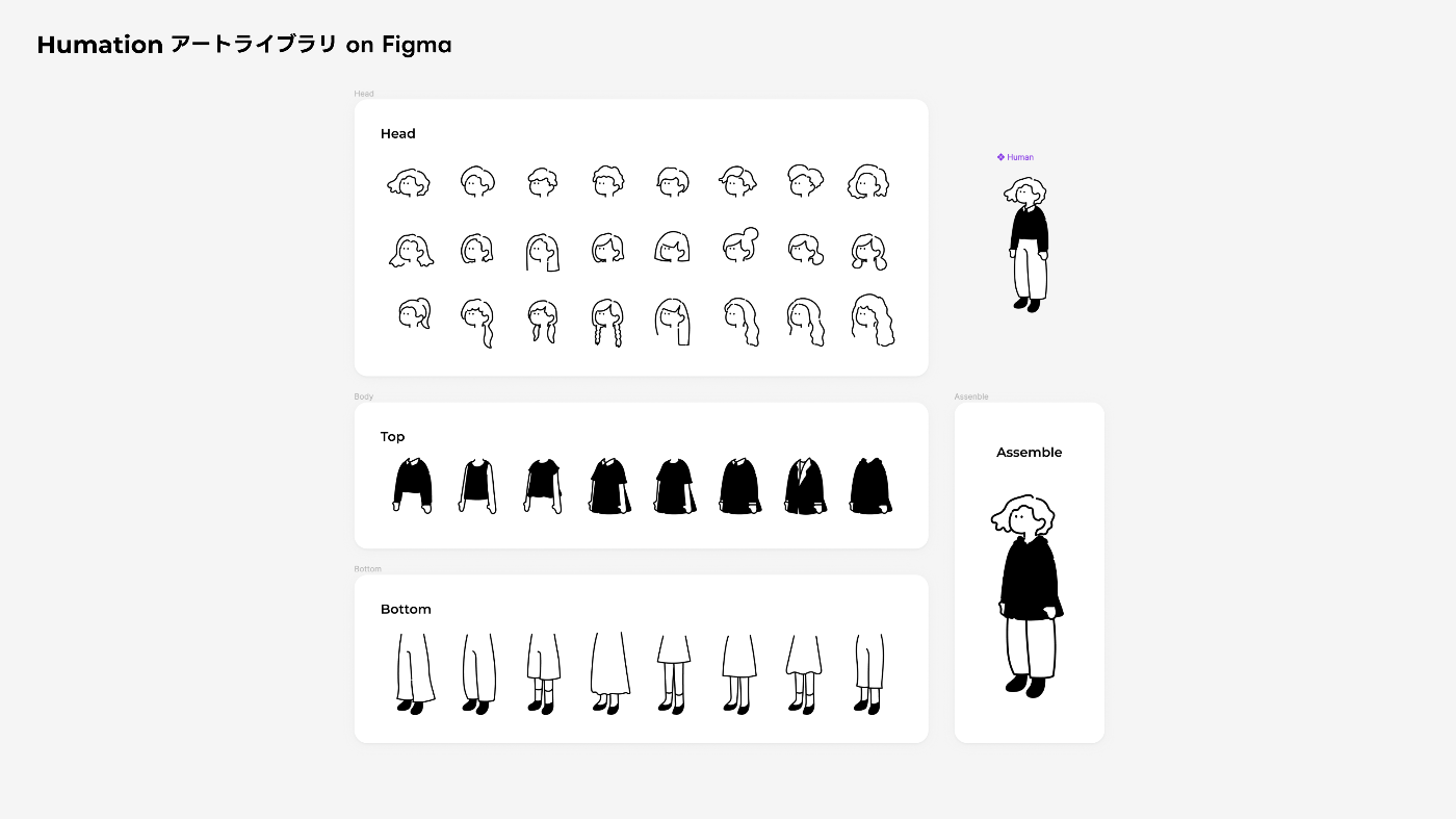 Illustration System on Figma Canvas