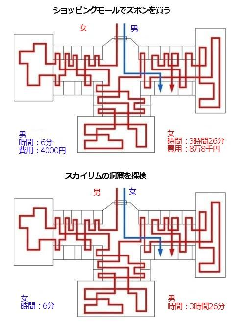 制作者不明