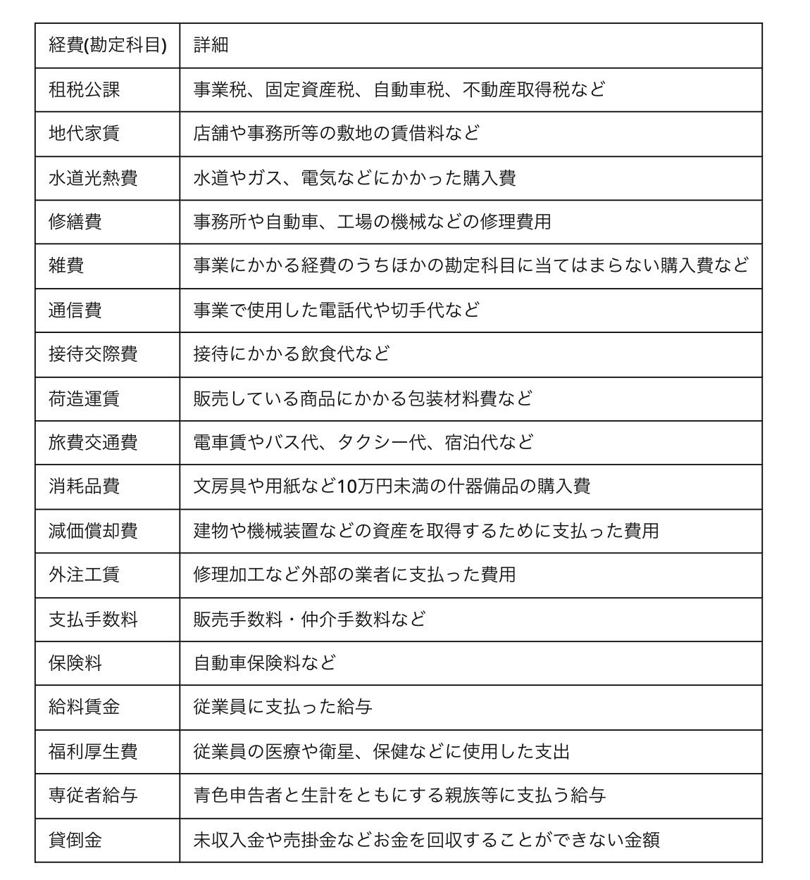 https://www.ntt.com/business/services/application/smartworkstyle/smartgo-staple/lp/article-cs168