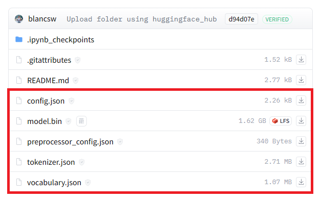 config.json, model.bin, preprocessor_config.json, tokenizer.json, vocabulary.json