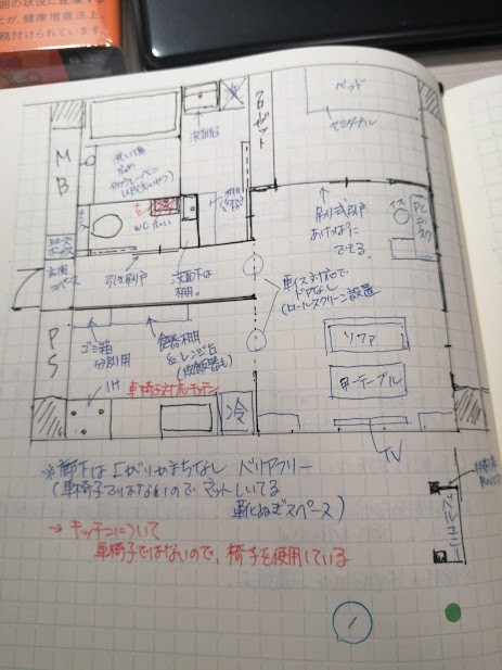 主人公が住んでいる部屋の間取り。