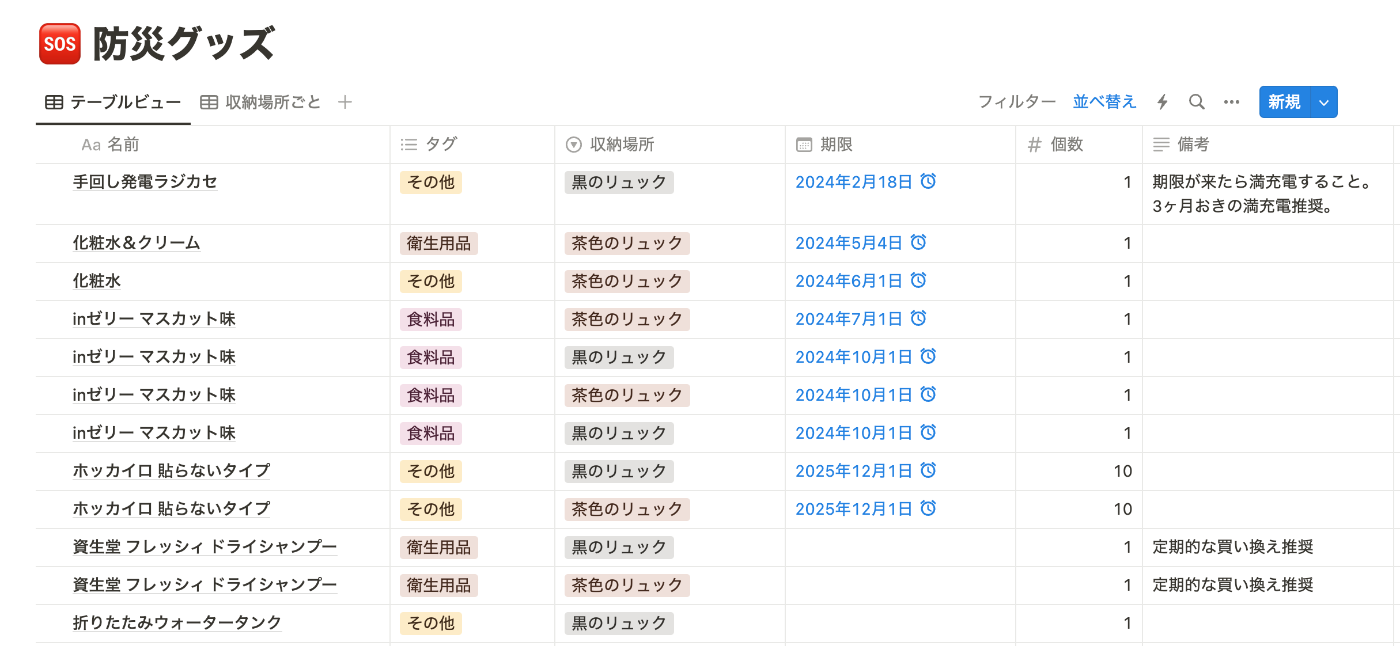 NotionのDBに登録された防災グッズ一覧の一部