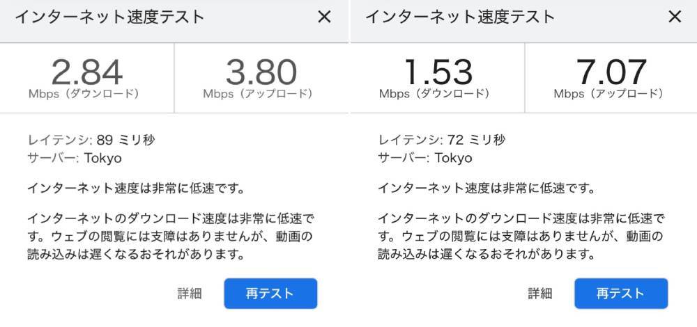日本通信SIMのスピードテスト結果（平日）