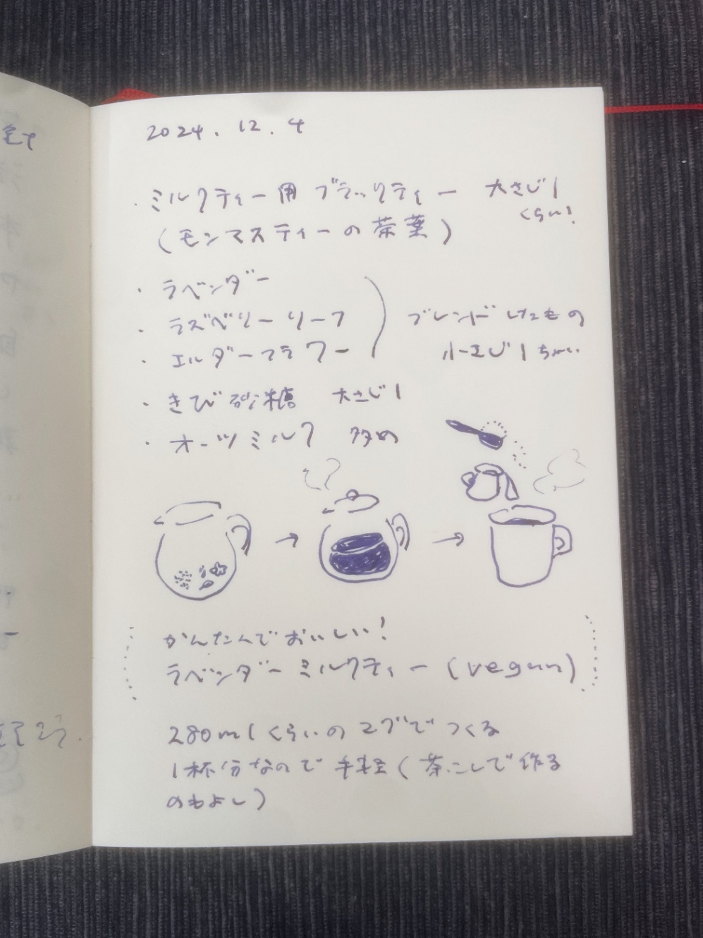 ノートにイラスト付きでミルクティーのレシピを書いた。