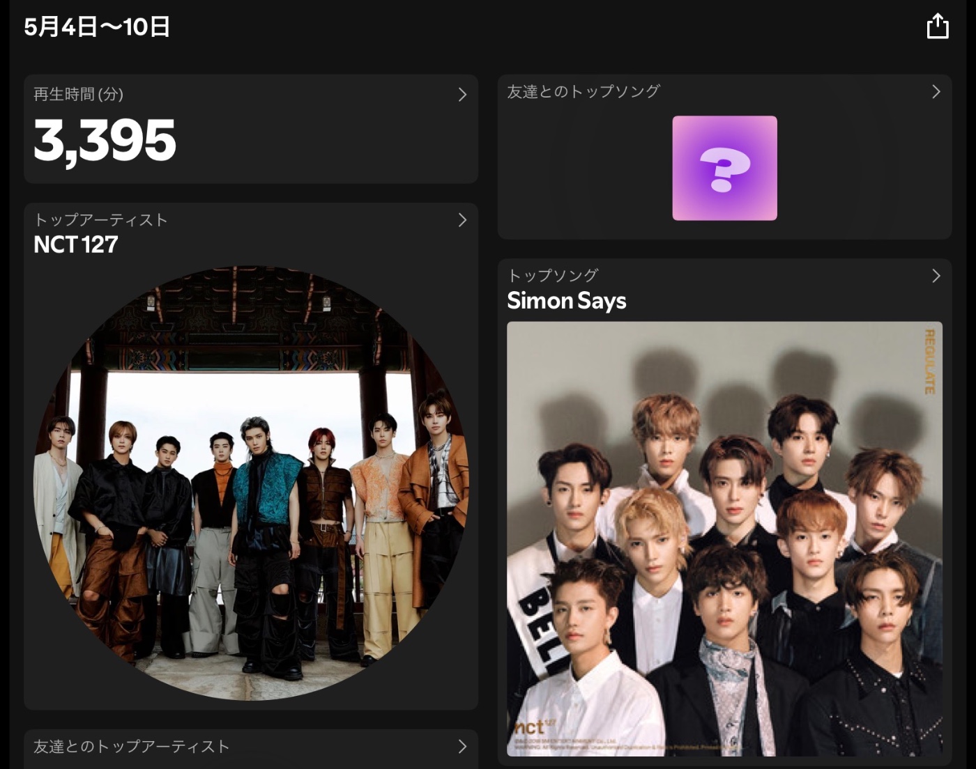 Spotifyのリスニングレポート画面