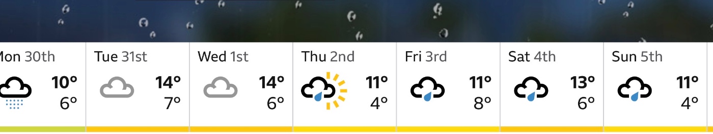 北イングランドの私が住む地域の週間予報。気温は10〜13℃。曇り、または雨の日が続くようです。