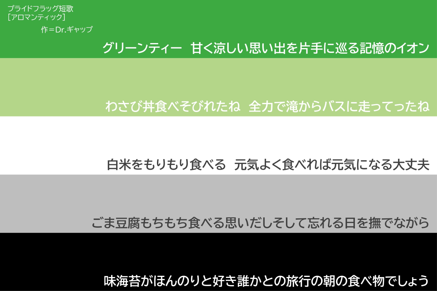アロマンティックのプライドフラッグの画像。長方形が横に五等分されており、上から濃緑色・薄緑色・白色・灰色・黒色に分かれている。各色の上にはそれぞれの色のモチーフを含む短歌が一首ずつ掲載されている。