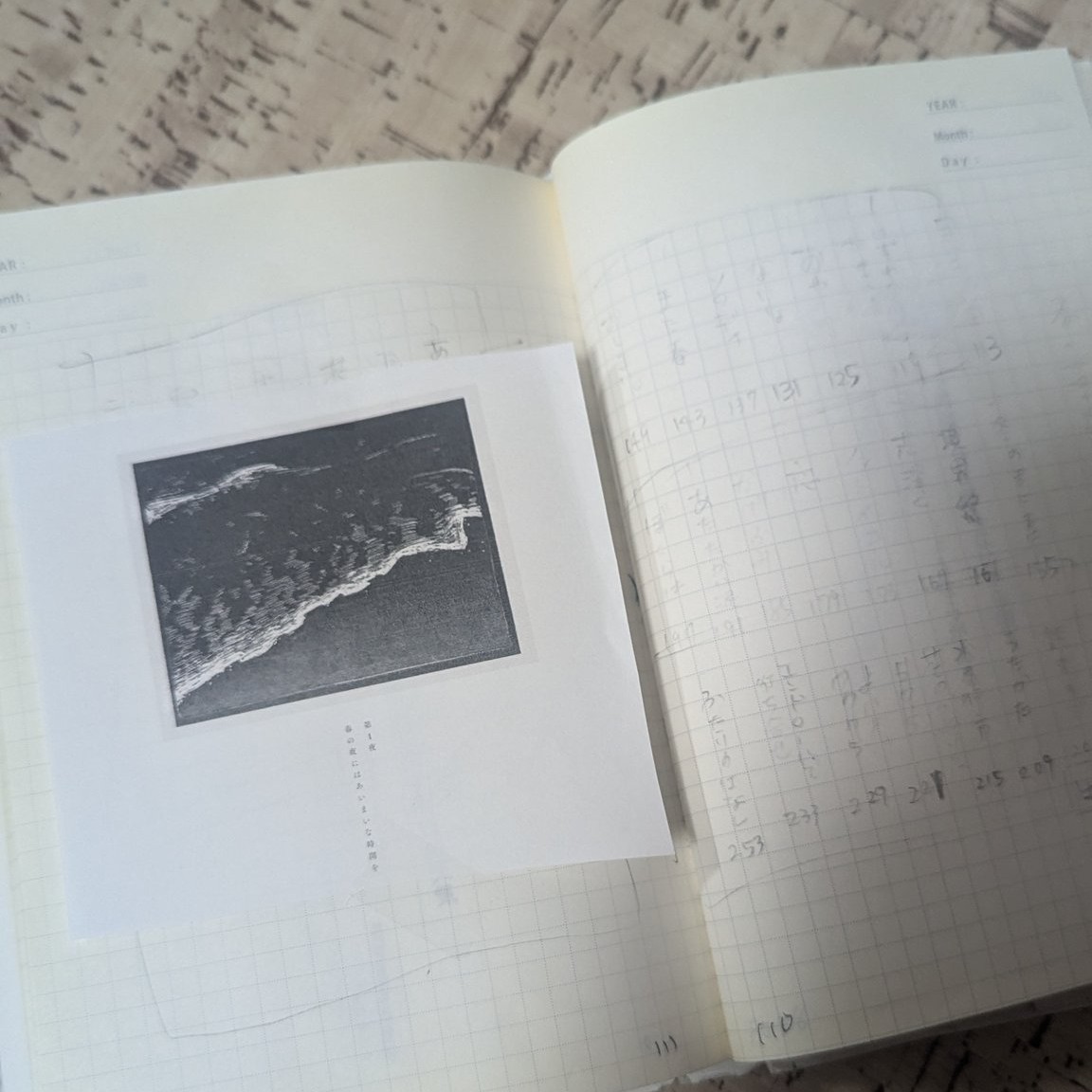 構成用ノートの写真　挿絵の画像を貼ってある