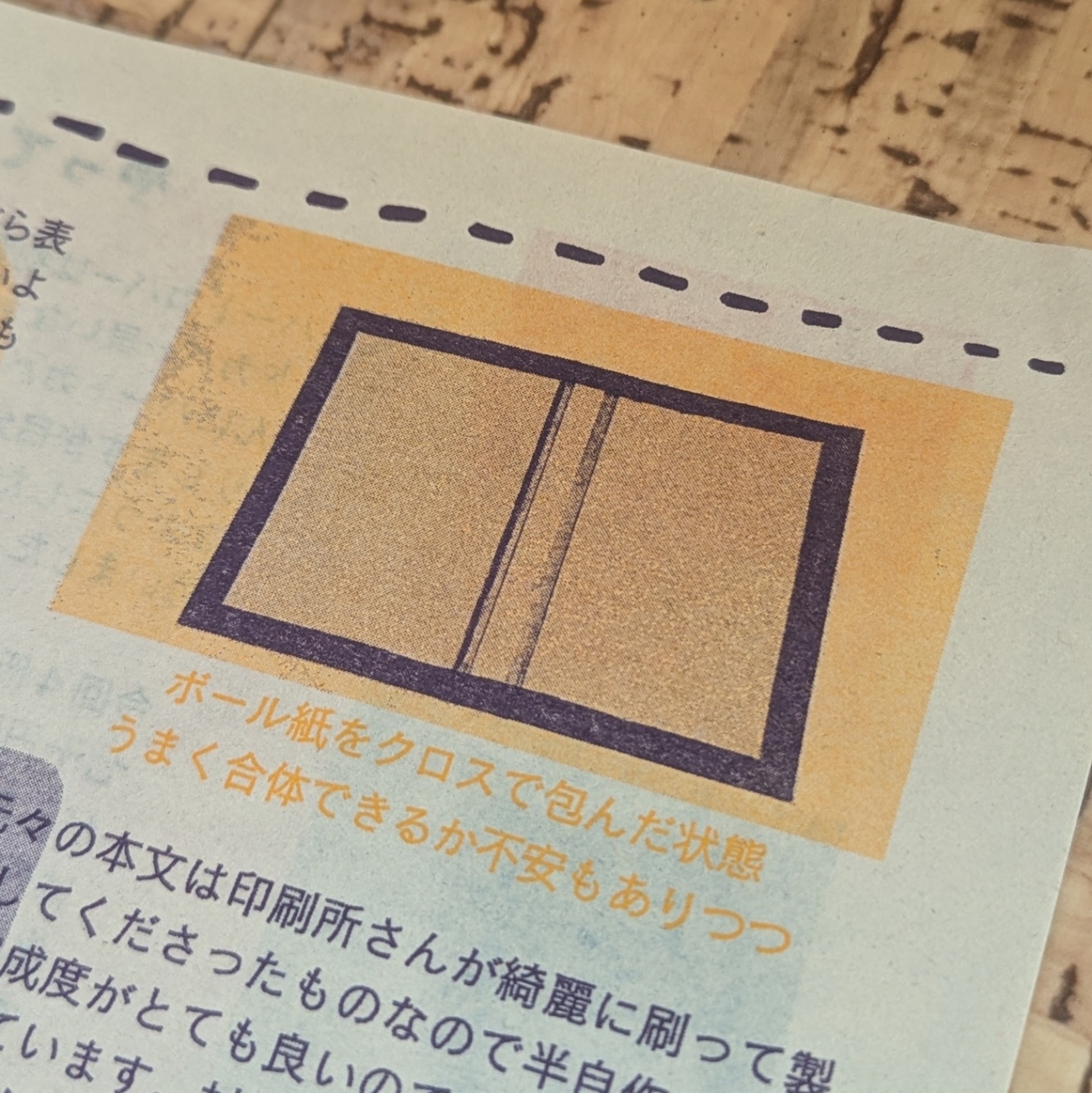 制作途中の写真二色刷り