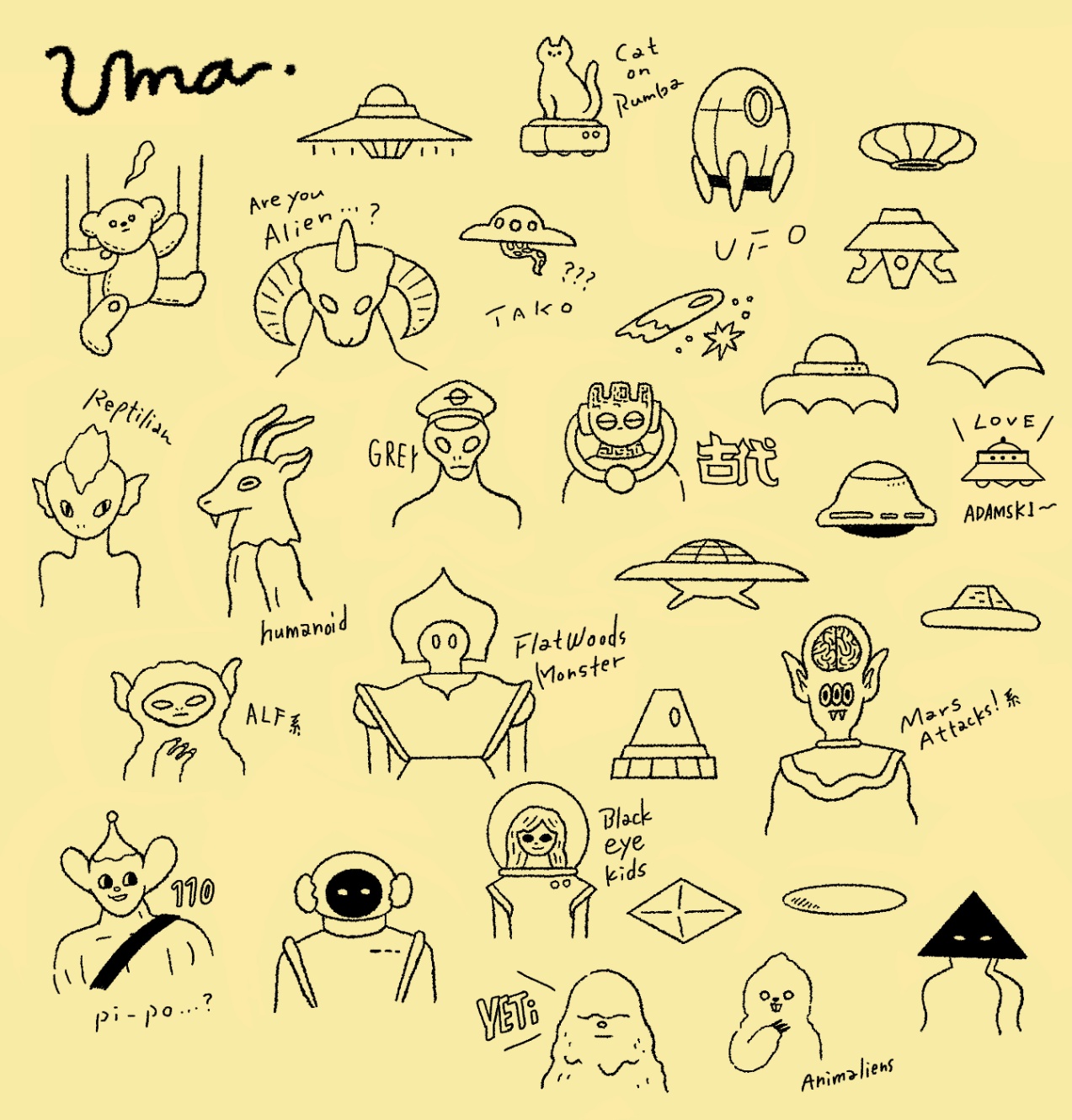 エイリアンの種類についての落書き