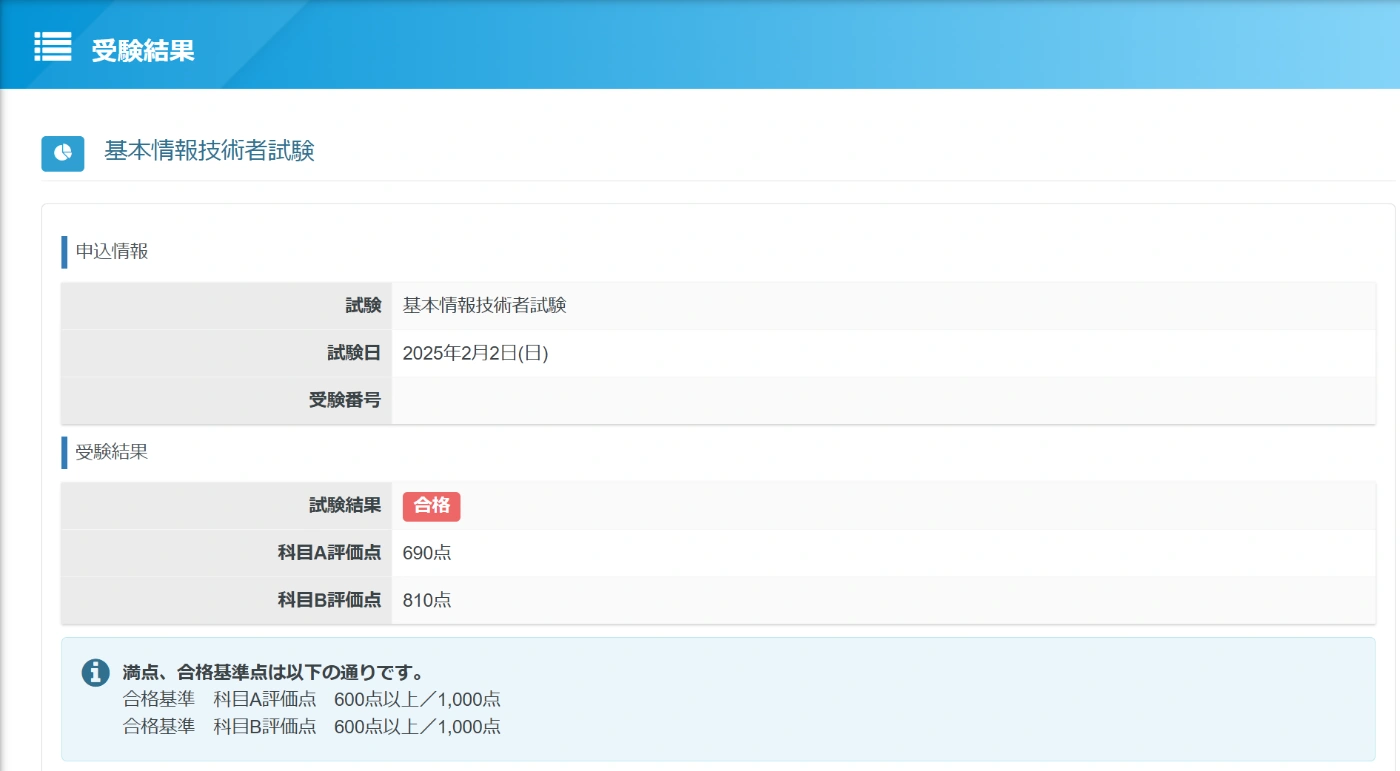 基本情報技術者試験の試験結果画面。結果は合格、科目A評価点が690点、科目B評価点が810点。