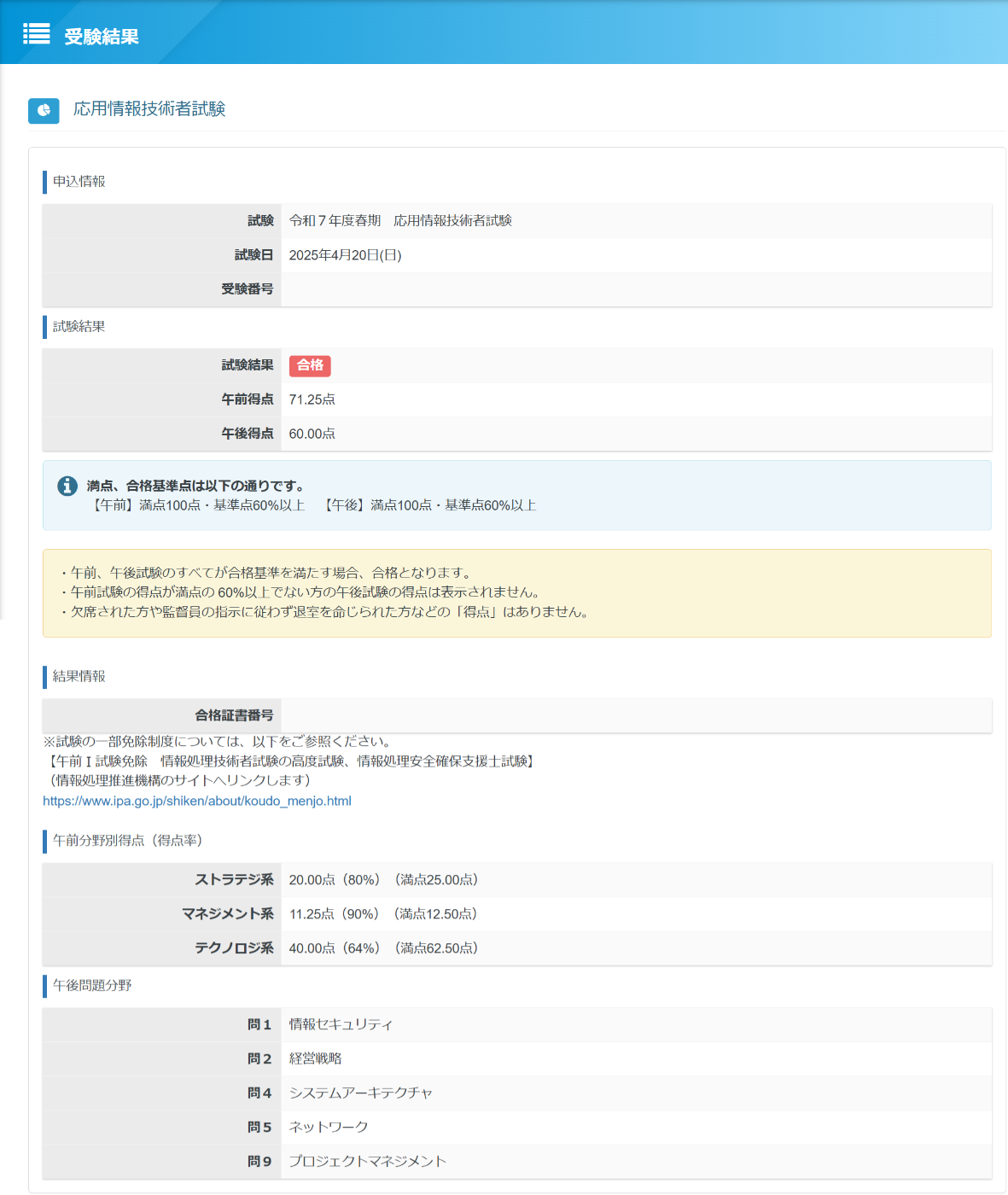 応用情報技術者試験の試験結果画面。結果は合格、午前得点は71.25点、午後得点は60.00点。午前の得点率は、ストラテジ系80%、マネジメント系が90%、テクノロジ系が64%。午後問題で解いたのは、情報セキュリティ、経営戦略、システムアーキテクチャ、ネットワーク、プロジェクトマネジメントの5つ。