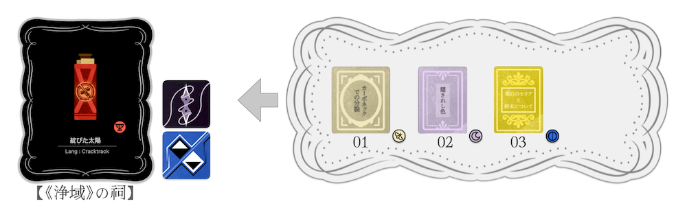 「綻びた太陽」関連書