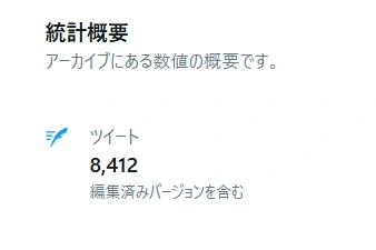 2年8ヶ月ほど使ったアカウントのツイート8,412件