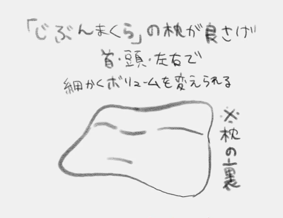 当時描いた枕のらくがき