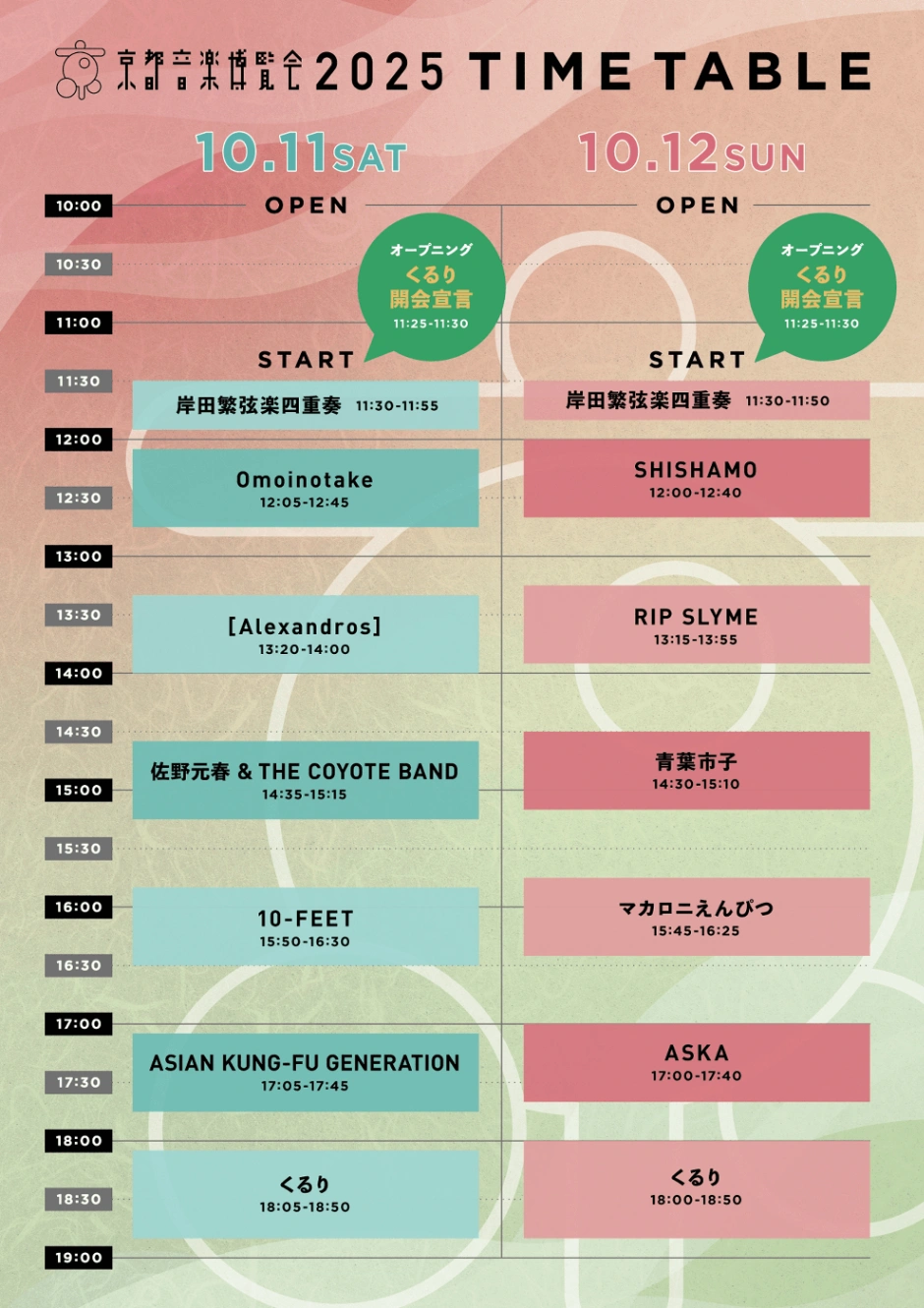 京都音博2025 タイムテーブル
