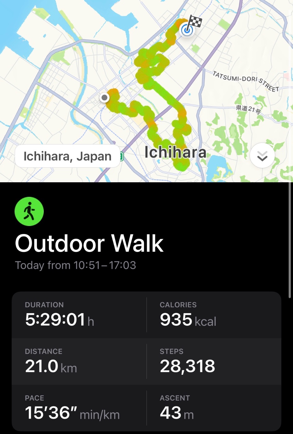 今回の歩行記録　5時間29分、21キロ