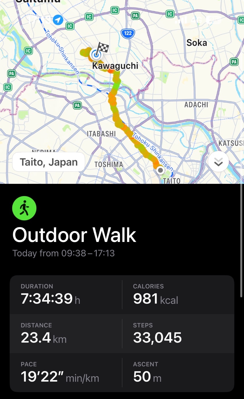 今回の歩行記録　総時間7時間34分、総距離23.4km