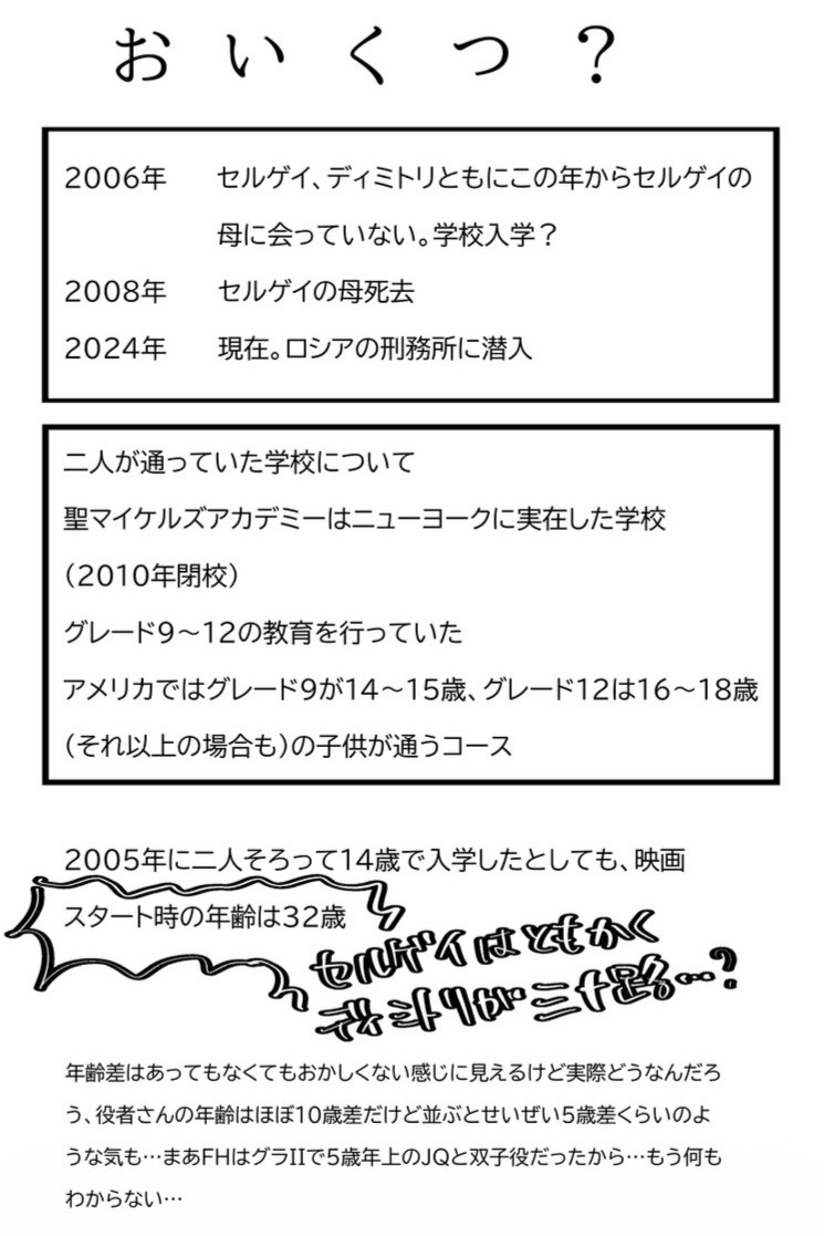 キャラクターの年齢を考えるページ
