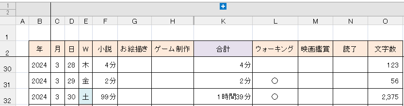 表計算ソフトで記録しているやつ